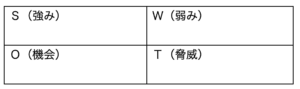 経営計画策定支援イメージ1